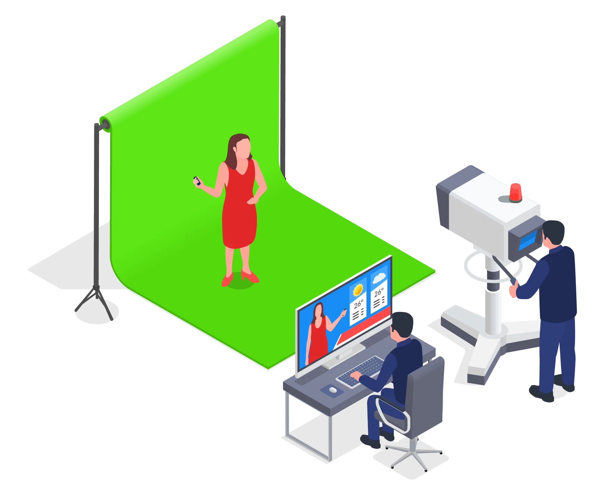 green screen recording